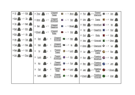 l & m sheet metal|lo rune recipe.